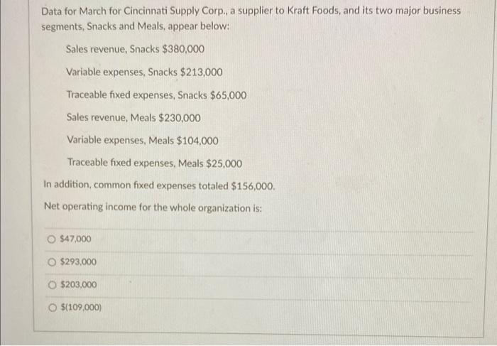 contribution margin statement for Sky Miles, Inc, is below. They sell a