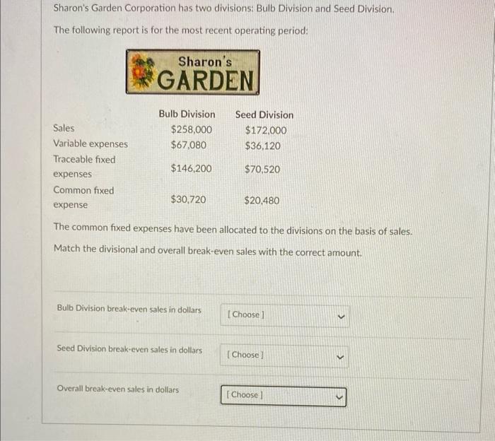 single product to multiple airlines. The manager is considering investing in an