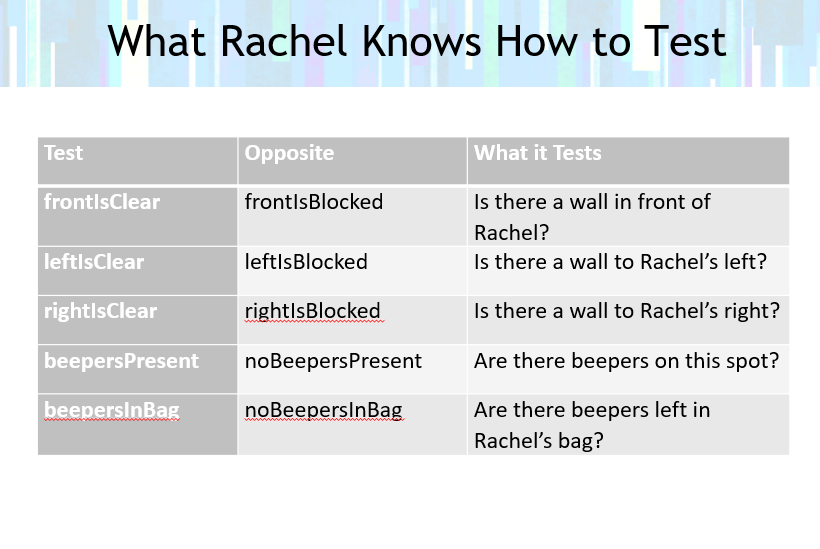 each of these towers and put them back down on the easternmost