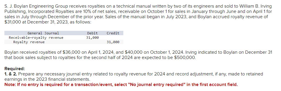  S. J. Boylan Engineering Group receives royalties on a technical manual