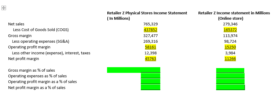Using the picture below, help me answer my question: 1. Did i