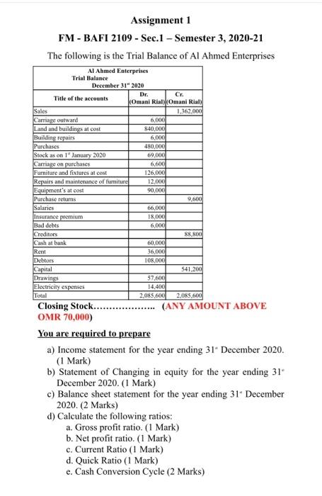  Assignment 1 FM - BAFI 2109 - Sec.1 - Semester 3,