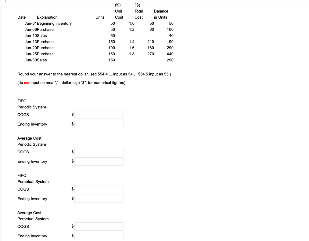  Units ('$) Total Cost 1.0 1.2 Date Explanation Jun-01Beginning inventory Jun-06Purchase