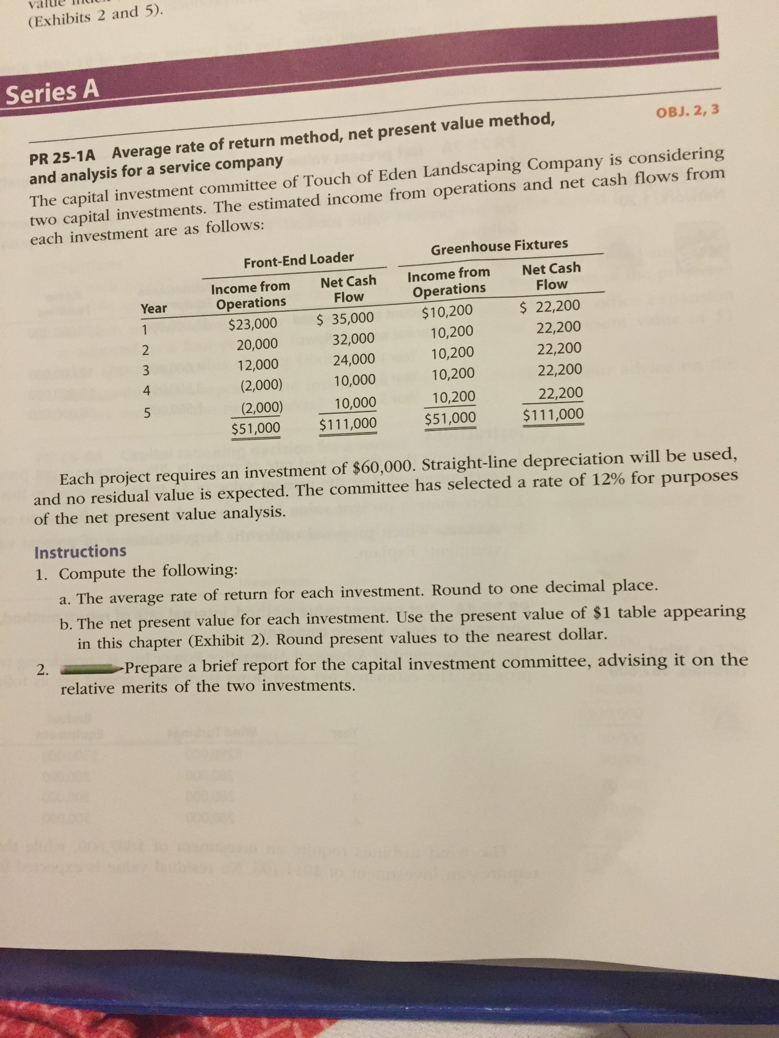 Average rate of return method, net present value method, and analysis