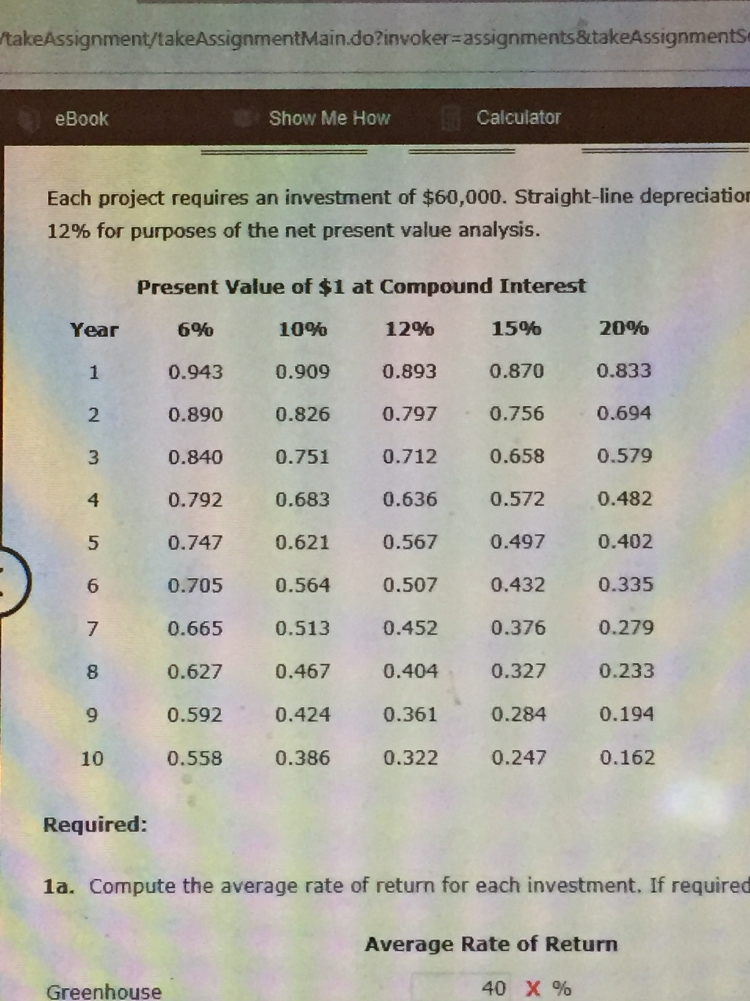 for a service company The capital investment committee of Touch of Eden
