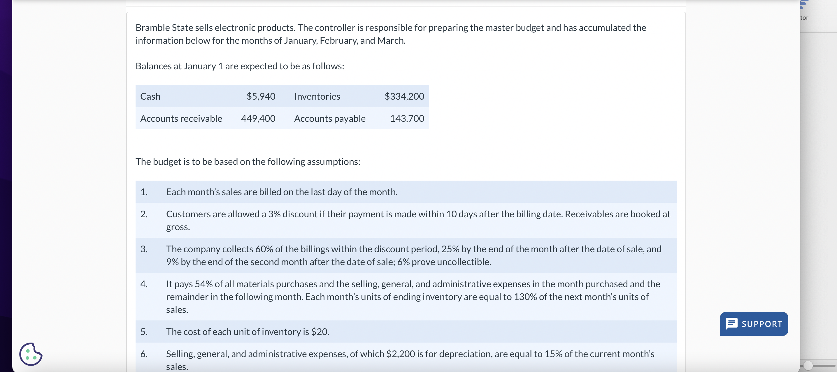 Bramble State sells electronic products. The controller is responsible for preparing