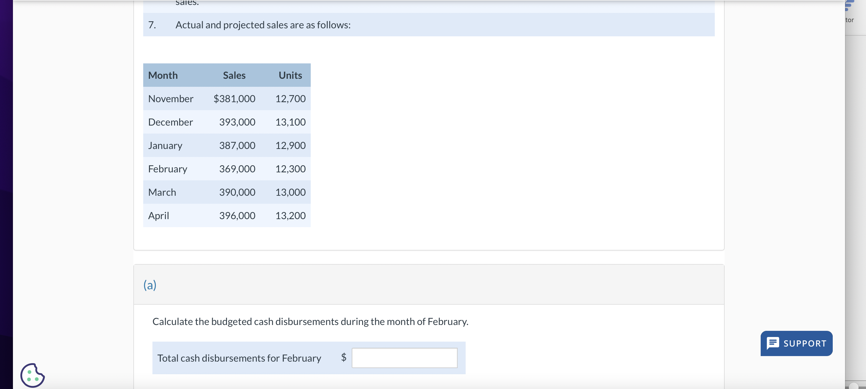 the master budget and has accumulated the information below for the months