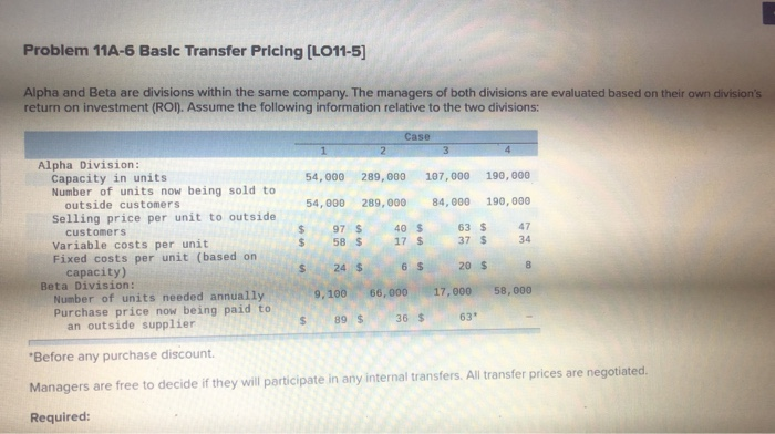  Problem 11A-6 Basic Transfer Pricing (LO11-5] Alpha and Beta are divisions