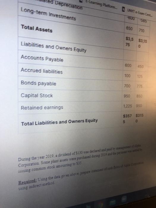 For the Year Ended December 31, 2019 $3.450 Sales Revenue 2,350 Cost