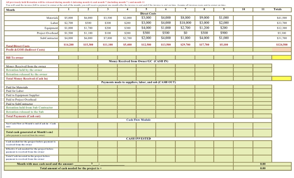  Can you answer the colored boxes ? 