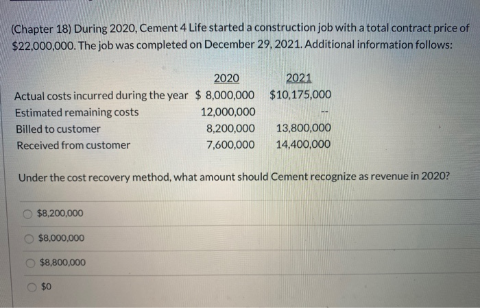 with a total contract price of $22,000,000. The job was completed on