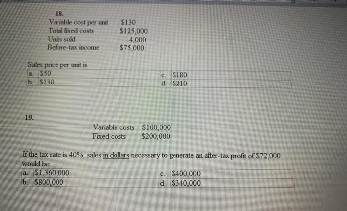  18 Variable cost per unit Total fixed costs Units sold Before-tax