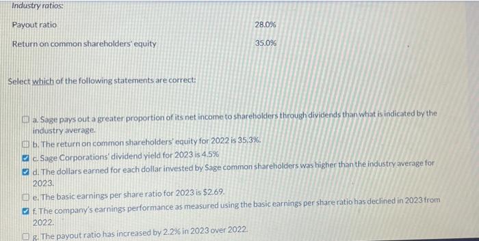 Corporation for the years 2022 and 2023, total shareholders' equity at the