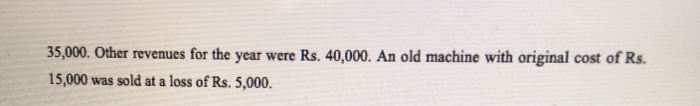 ending March 31, 2019 from the information given below. Balance Sheet (as