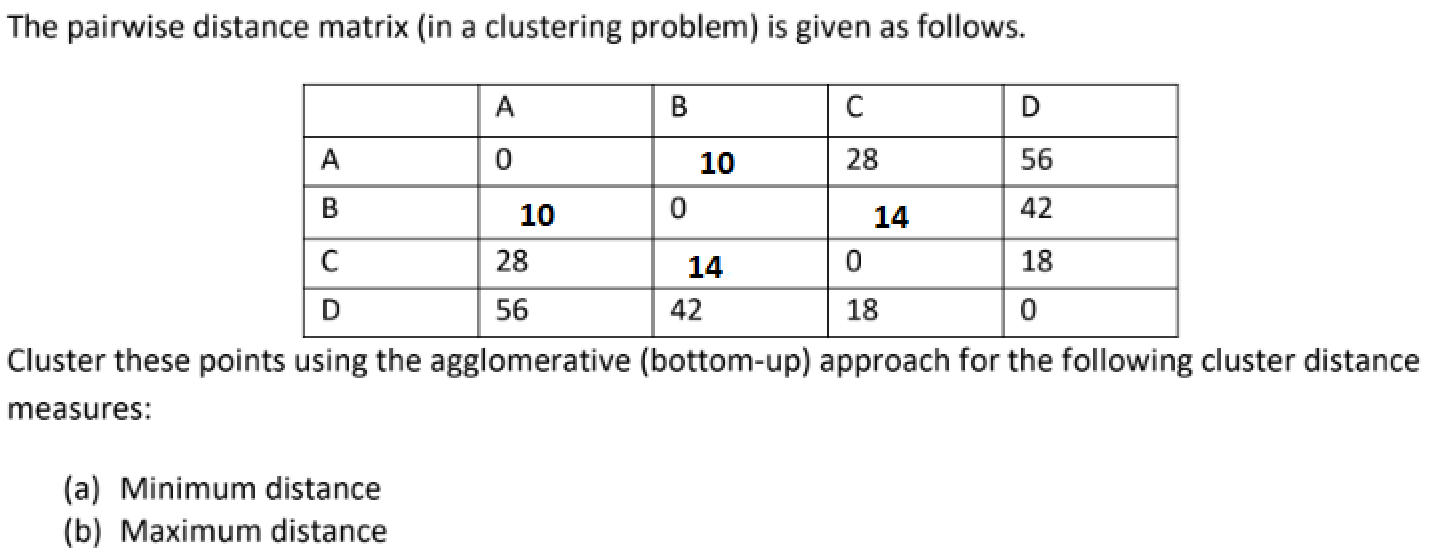 solve this question step by step and explain your answer. The pairwise