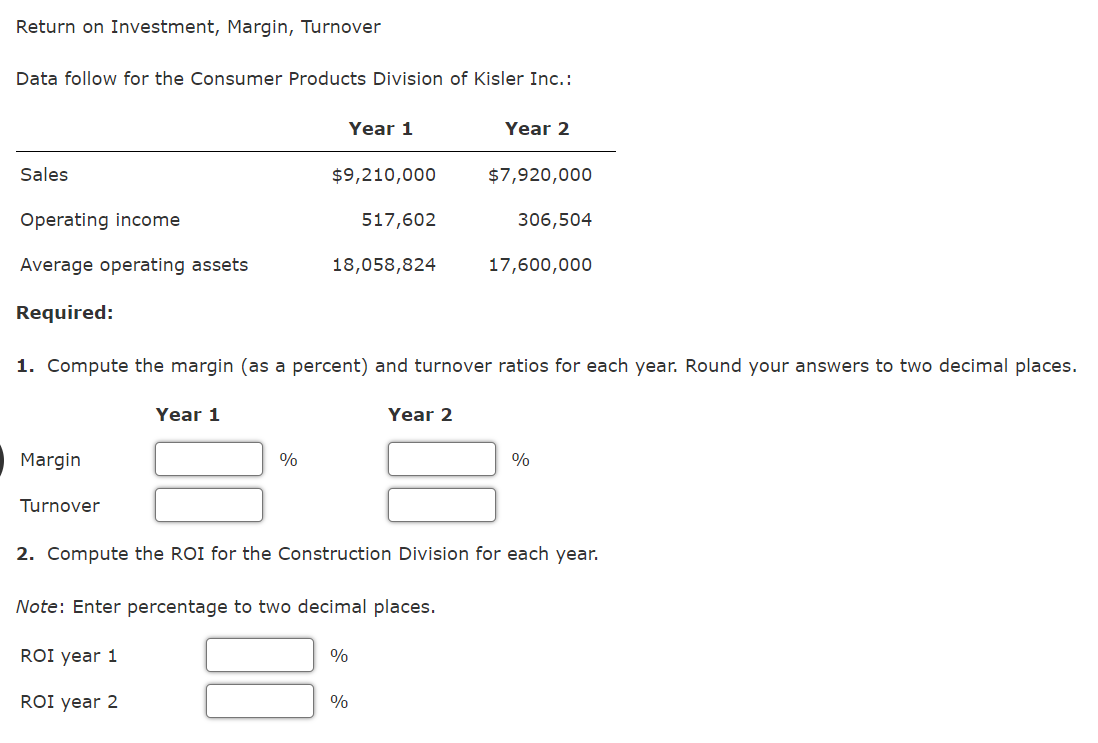  Return on Investment, Margin, Turnover Data follow for the Consumer Products