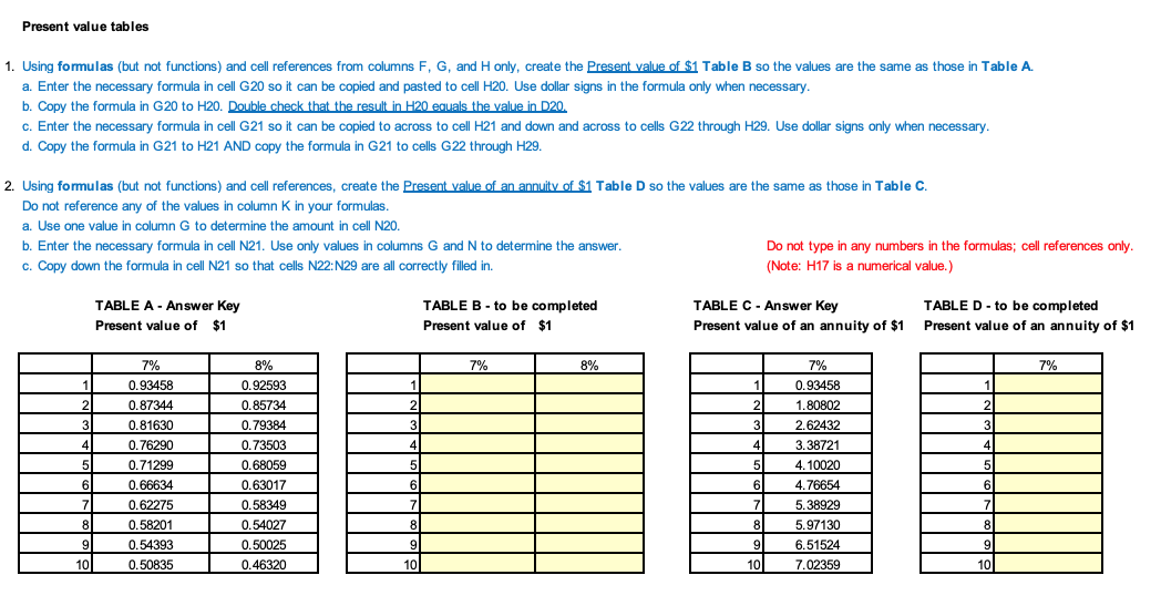 Present value tables 1. Using formulas (but not functions) and cell