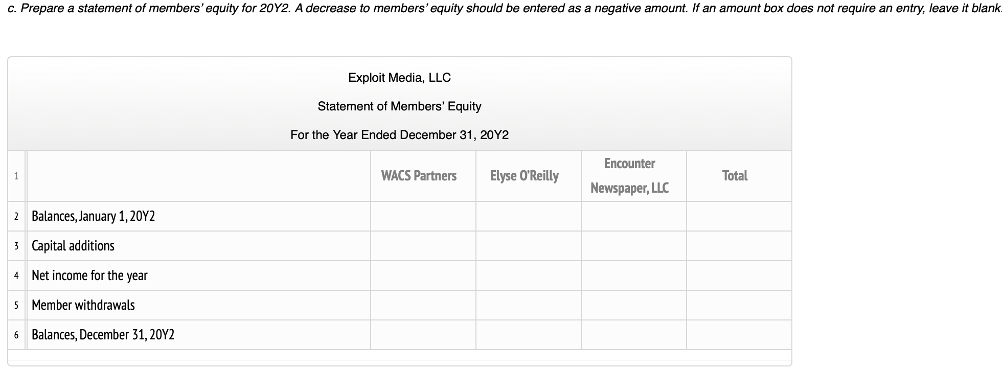 Exploit Media, LLC, on June 1, 20Y2. Elyse OReilly received an annual