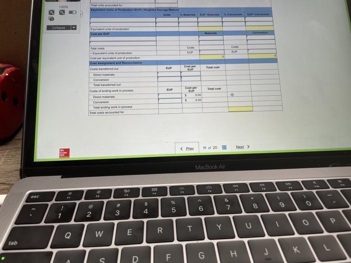 cost summary describes the July production activities of the Molding department at