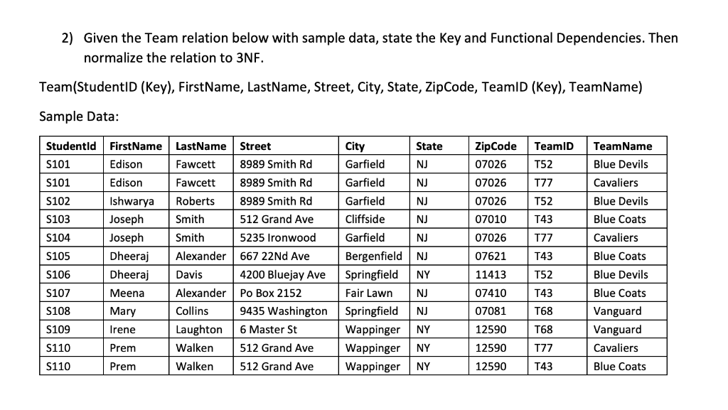 Thanks. 1) Consider the relation R, with key and functional dependencies shown