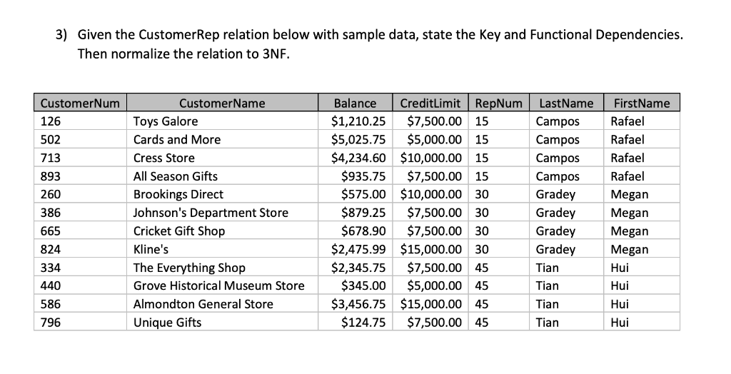 below I What Normal form is R in right now? Why? 11.