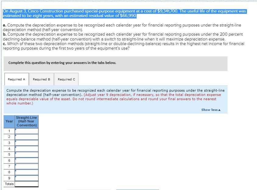 Please Help with A,B, and C. Thank you On August 3, Cinco