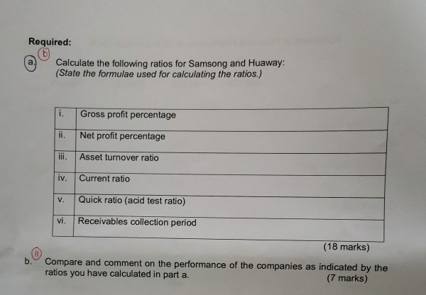 a. Question 2 Two companies Samsong Sdn Bhd and Huaway Sdn Bhd