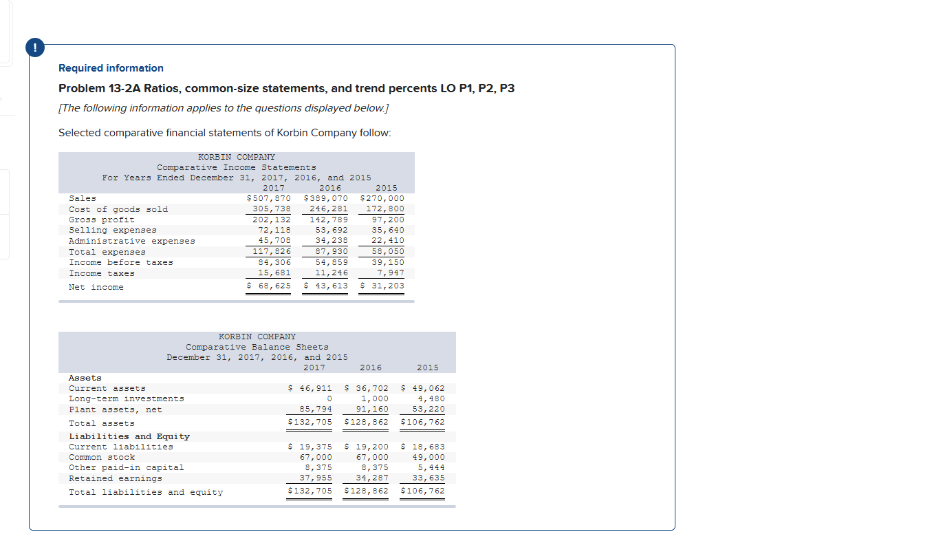  ! Required information Problem 13-2A Ratios, common-size statements, and trend percents