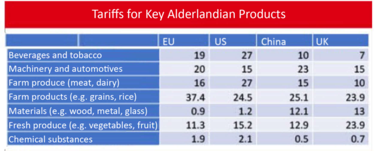 which is expected to form the capital of this as an autonomous