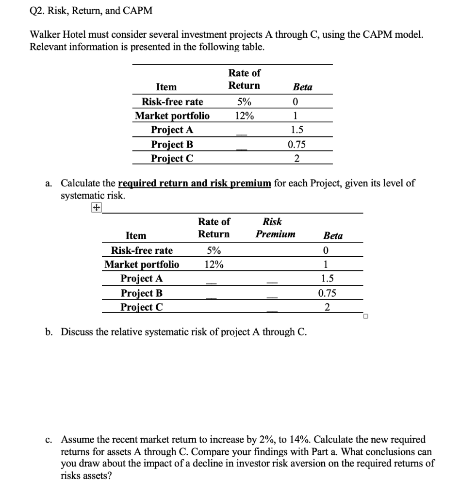 Q2. Risk, Return, and CAPM Walker Hotel must consider several investment