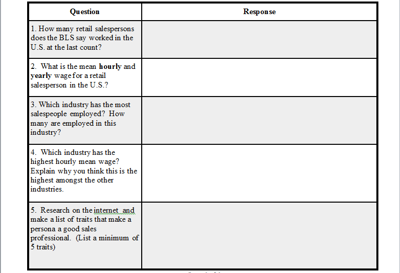 research on the internet from the link that is given (http://www.bls.gov/oes/current/oes412031.htm). Complete