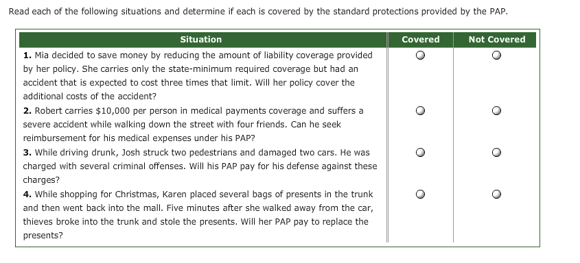 a single package. The PAP has six parts. Organize the six components