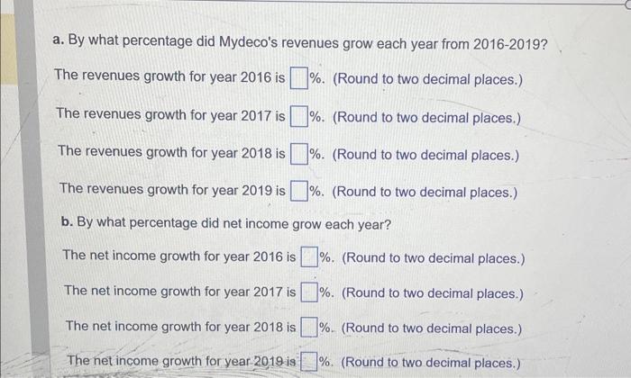 data for Mydeco Corp. a. By what percentage did Mydeco's revenues grow