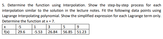  SOLVE THROUGH EXCEL AND PROVIDE SCREENSHOTS 5. Determine the function using