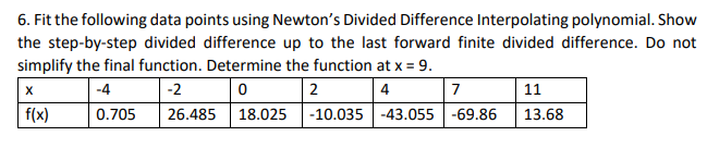 Interpolation. Show the step-by-step process for each interpolation similar to the solution