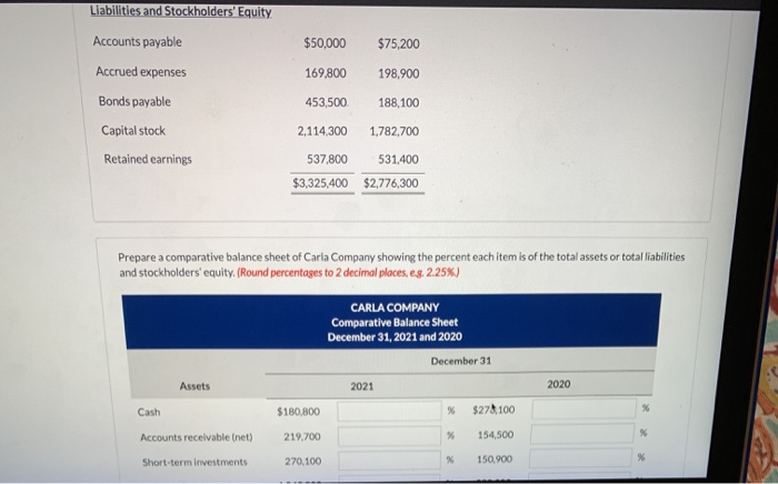 sions erences Carla Company Comparative Balance Sheet As of December 31, 2021