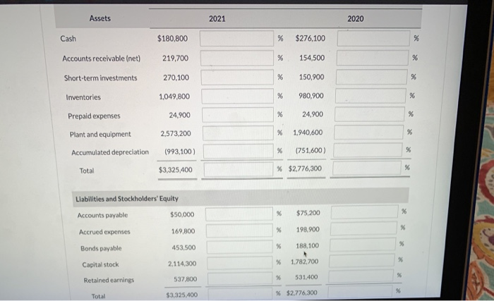 and 2020 borations EYPLUS Support December 31 2021 2022 Assets Cash $180,800