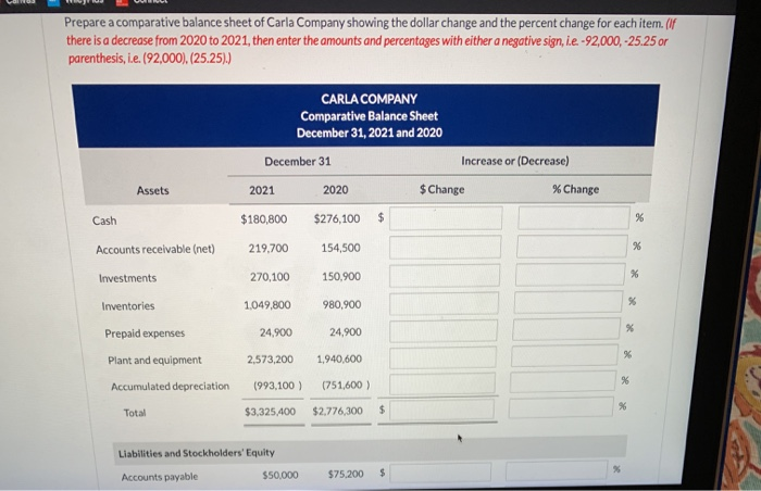 $276,100 Accounts receivable (net) 219,700 154,500 Short-term investments 270,100 150,900 Inventories 1,049,800