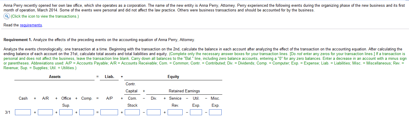following financial statements: Income statement. Statement of retained earnings. Balance sheet Mar.