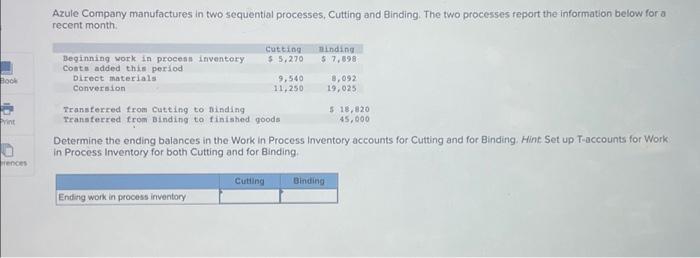  Azule Company manufactures in two sequential processes, Cutting and Binding. The