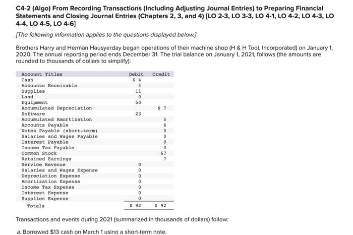 please help 5. Prepare an adjusted trial balance. (Enter your answers in