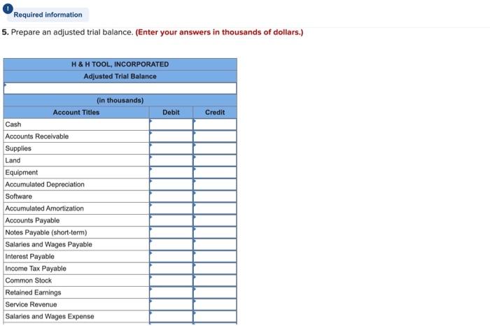 in thousands of dollars) follow: a. Borrowed $13 cash on March 1