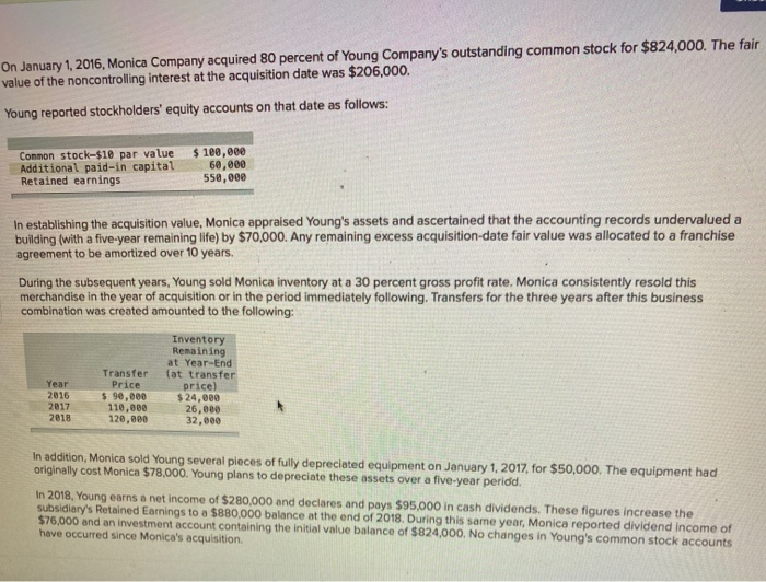  On January 1, 2016, Monica Company acquired 80 percent of Young