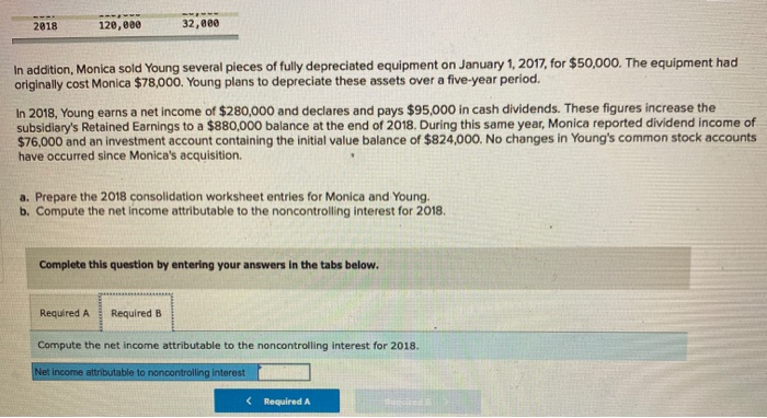 Company's outstanding common stock for $824,000. The fair value of the noncontrolling