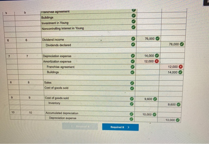 on that date as follows: Conmon stock-$10 par value Additional paid-in capital