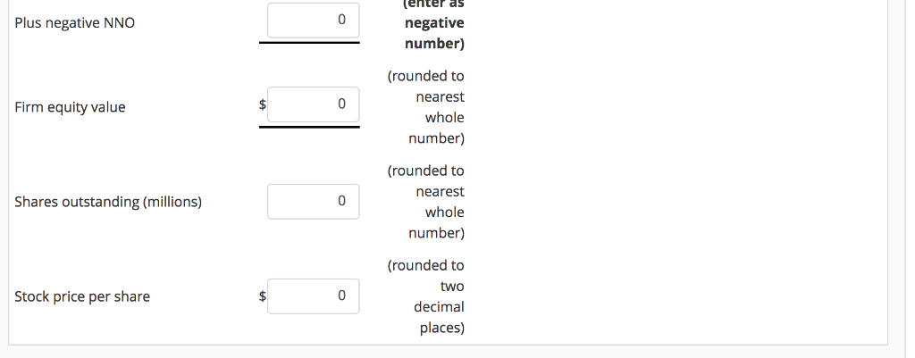 assumptions: Sales growth 10% Net operating profit margin (NOPM) 20.4% Net operating