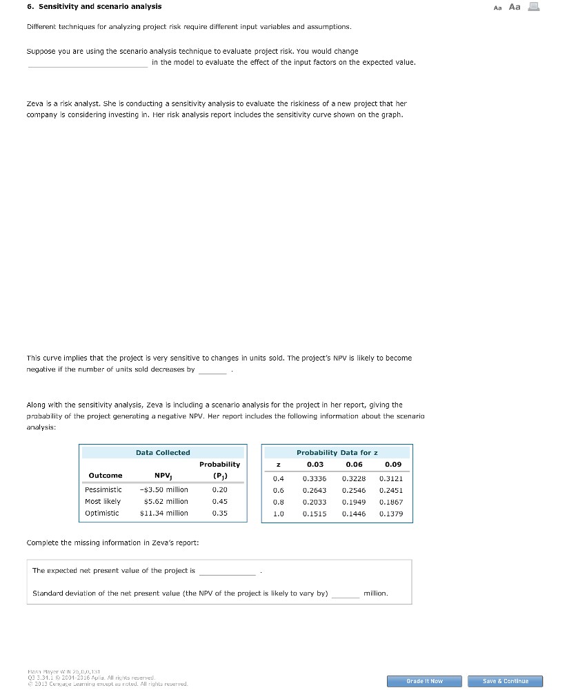 Different techniques for analyzing project risk require different input variables and