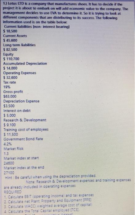  please answer all the questions with proper explanation. 1) Lotus LTD