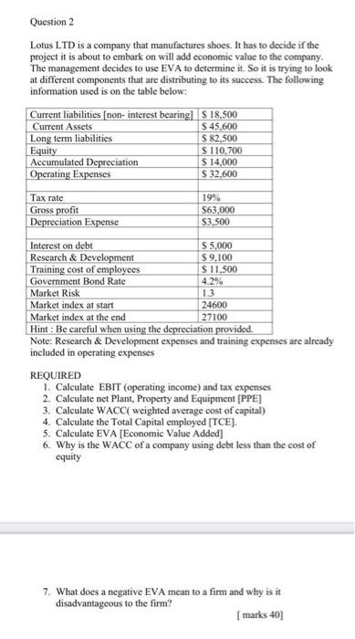 project it is about to embark on will add economic value to