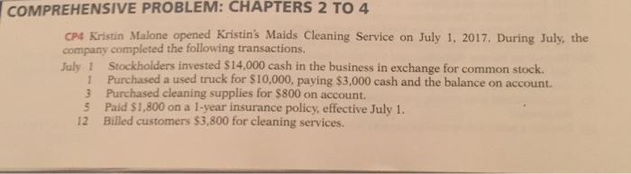  COMPREHENSIVE PROBLEM: CHAPTERS 2 TO 4 CP4 Kristin Malone opened Kristin's